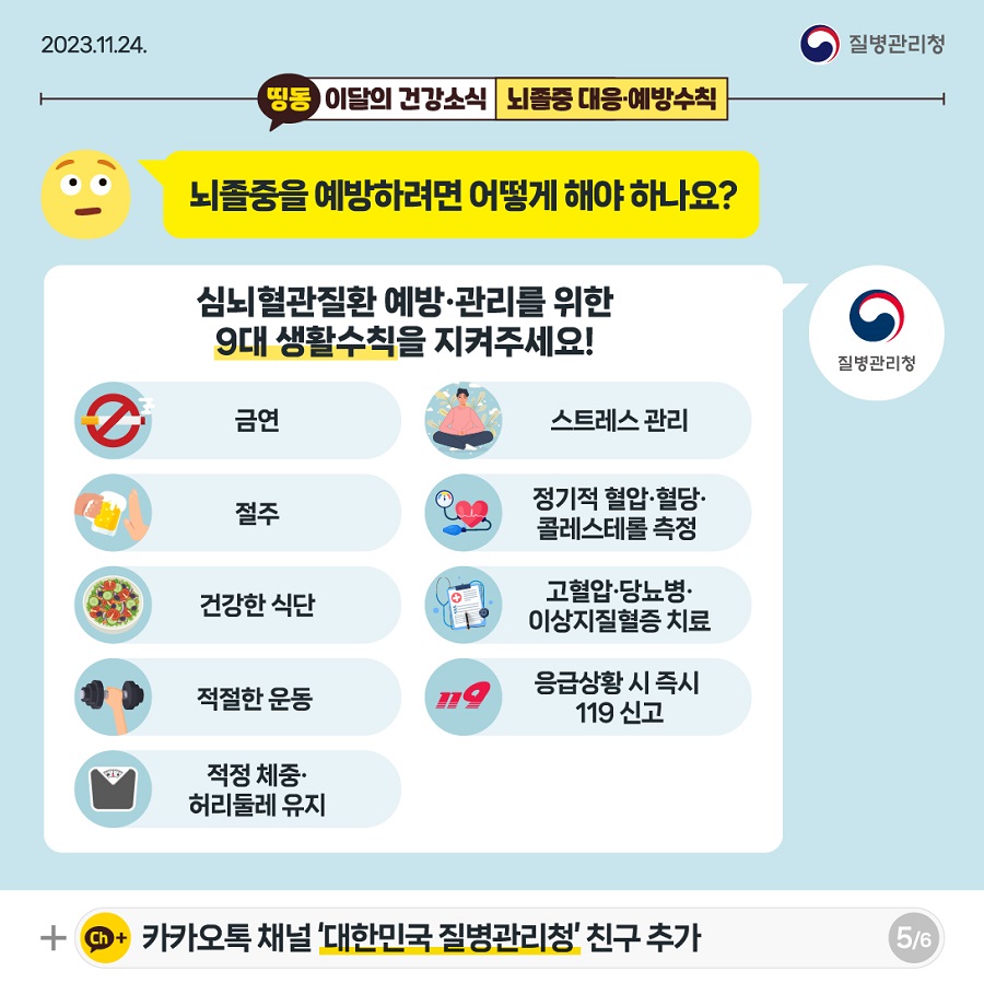 Q. 뇌졸중을 예방하려면 어떻게 해야 하나요? A. 심뇌혈관질환 예방, 관리를 위한 9대 생활수칙을 지켜주세요! 금연, 절주, 건강한 식단, 적절한 운동, 적정 체중 허리둘레 유지, 스트레스 관리 정기적 혈압, 혈당, 콜레스테롤 측정, 고혈압, 당뇨병, 이상지질혈증 치료, 응급상황 시 즉시 119 신고